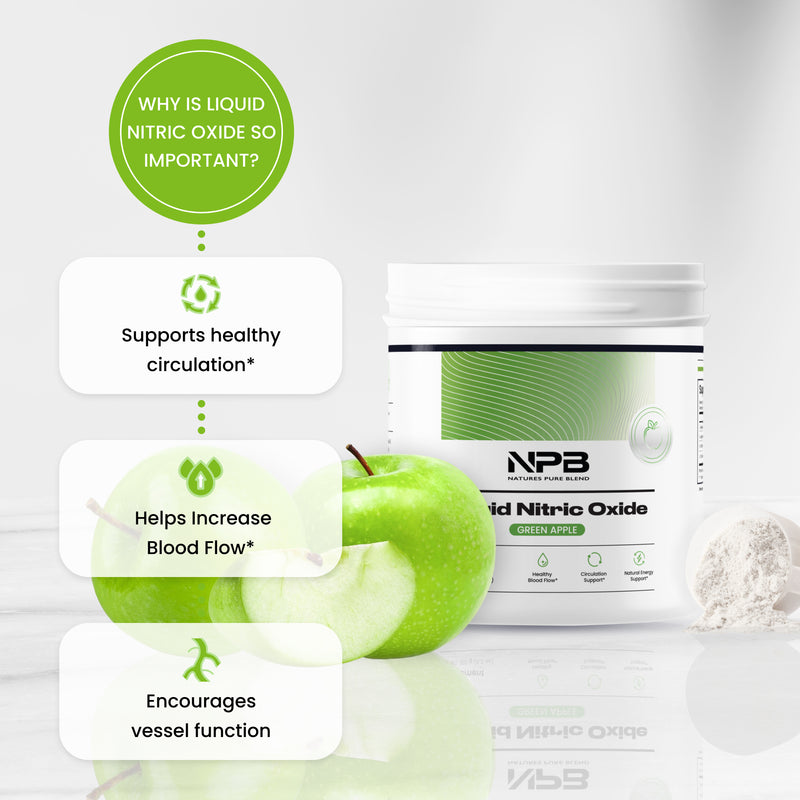Liquid Nitric Oxide (Green Apple)